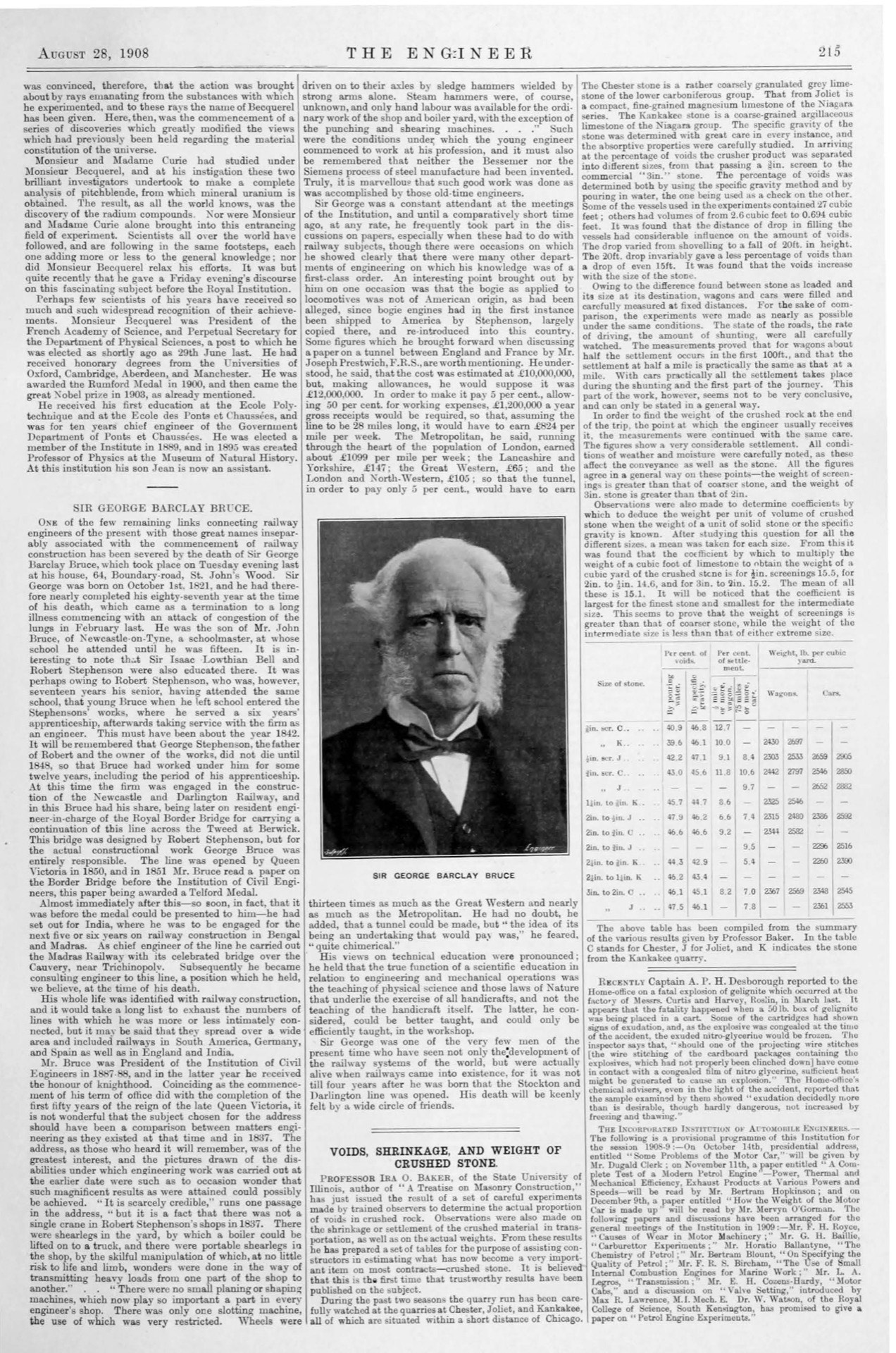 The Engineer Magazine Obituary Thumbnail